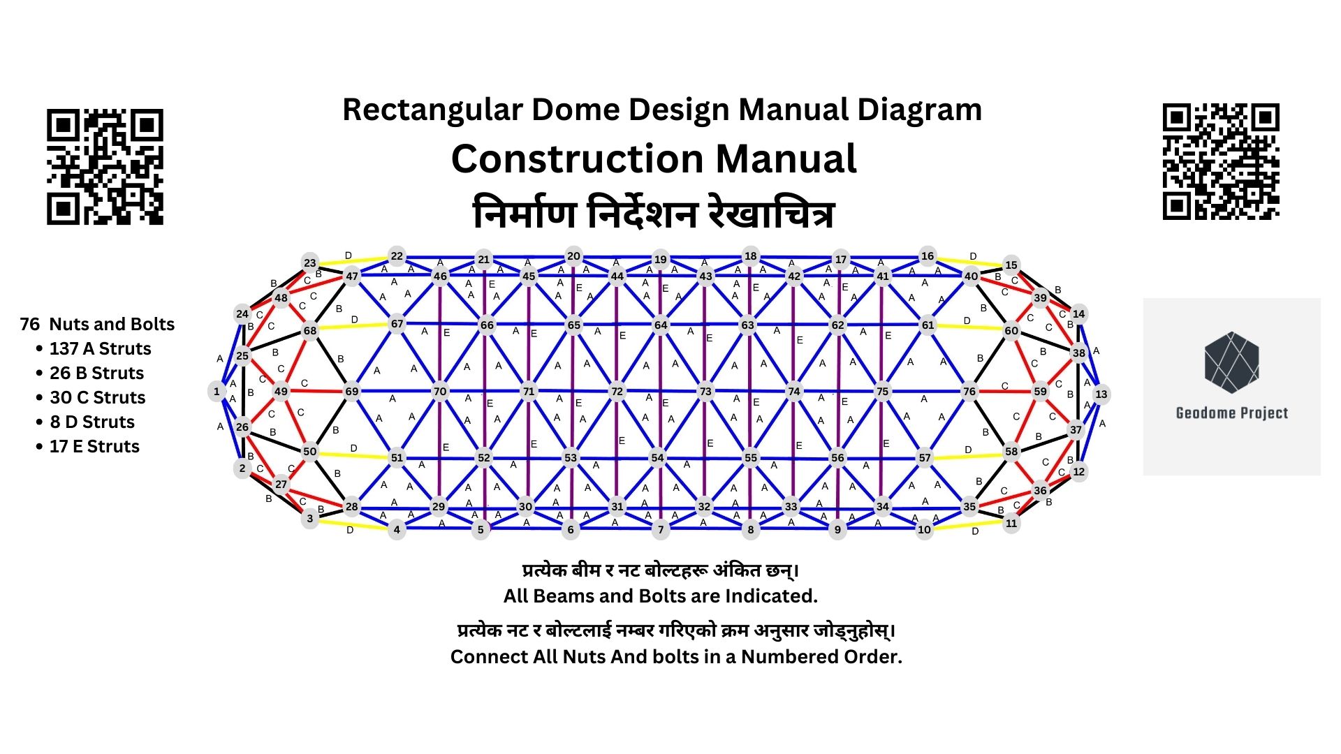 Our Design Manual